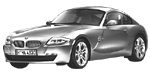 BMW E86 C16A1 Fault Code